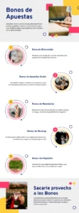 Infografia sobre Bonos de Apuestas